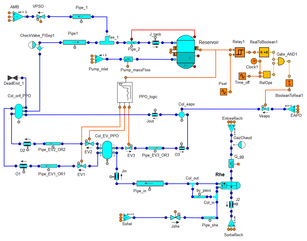 ESPSS Oxygen Pressurization System