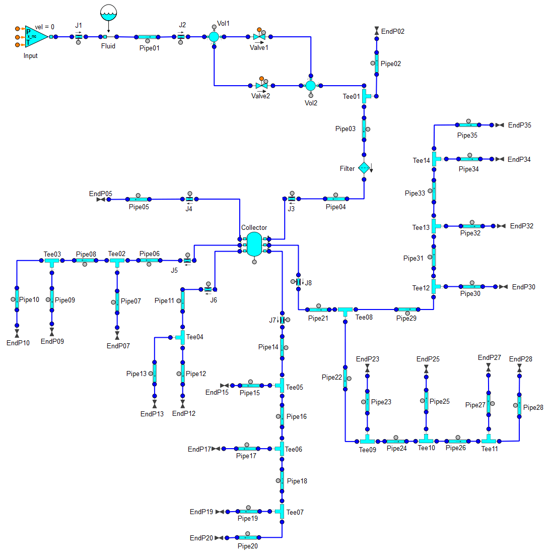 ESPSS Priming of a Piping Network
