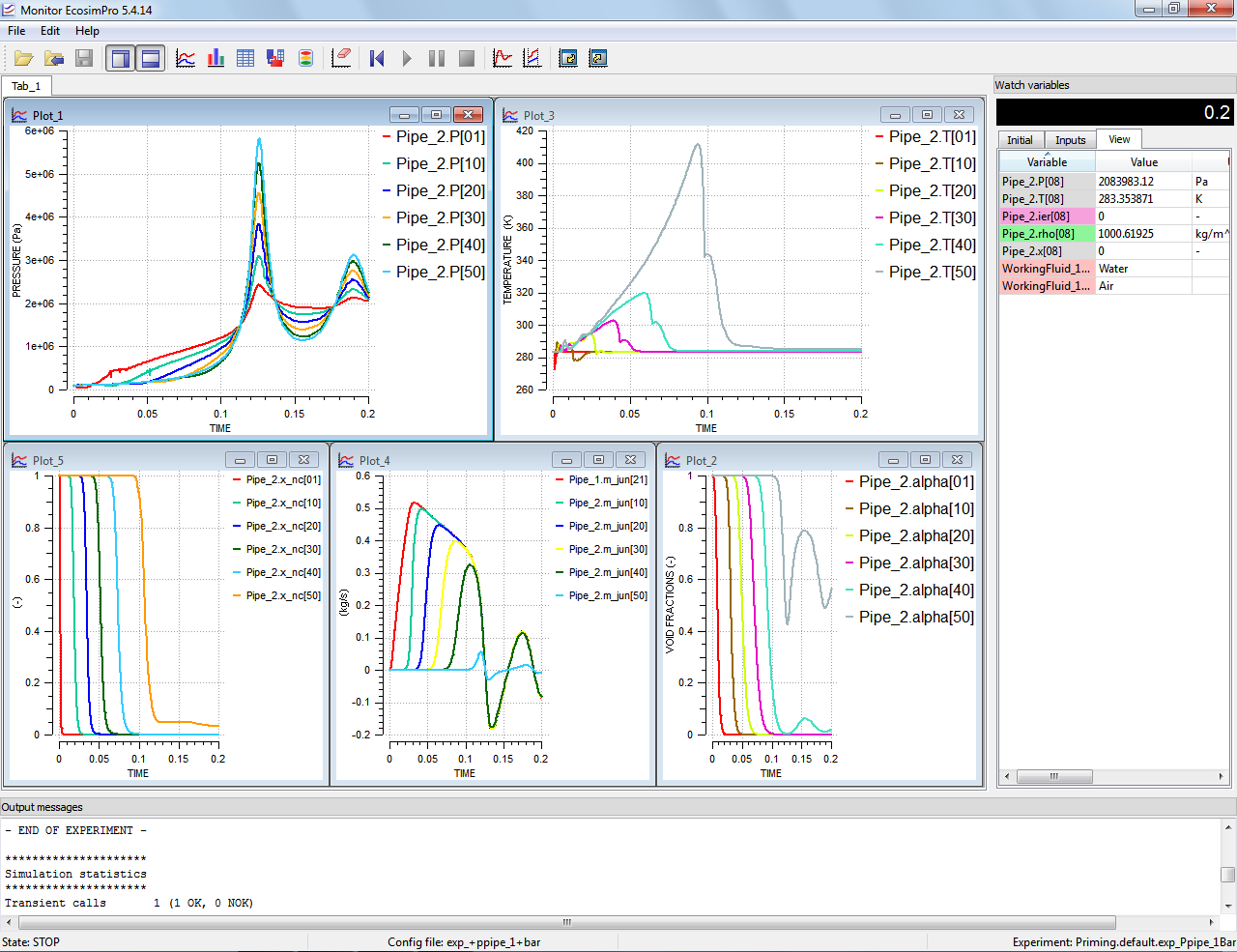 Picture showing EcosimPro tool for plotting simulation results