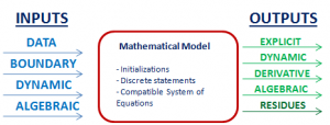 DCL-Mathematical_1